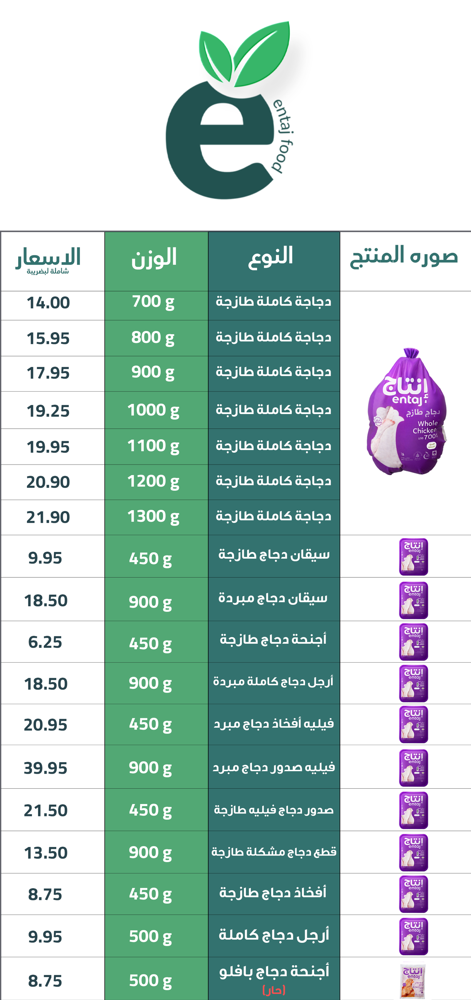قائمة منتجات دجاج إنتاج